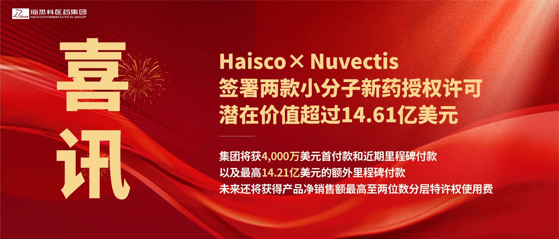 超凡国际与Nuvectis就两款小分子新药签署授权许可协议